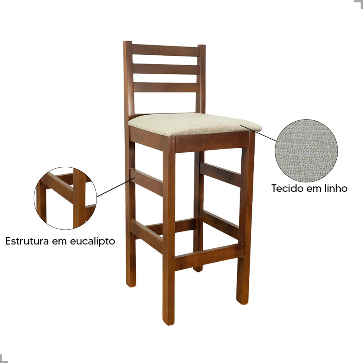 Banqueta Bistrô Estofada em Tecido Linho com Estrutura de Madeira Maciça – Ideal para Bancada Alta