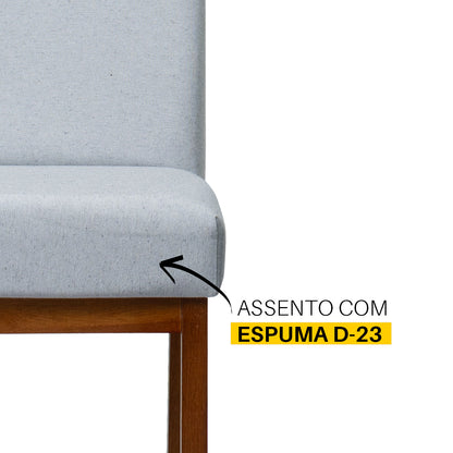 Kit 2 Banquetas Alta Jade Linho – Encosto Estofado