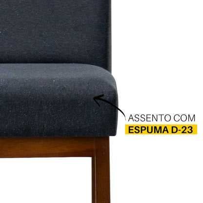 Kit 2 Banquetas Alta Jade Linho – Encosto Estofado