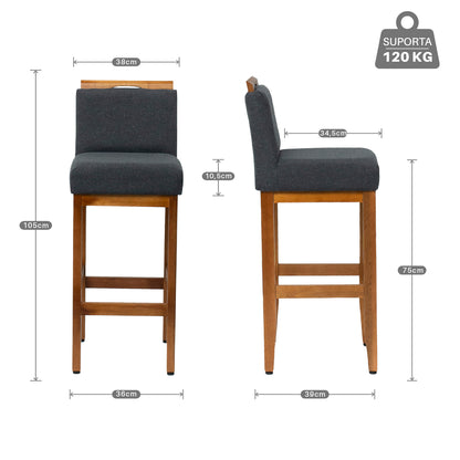 Kit 2 Banquetas Alta Safira Linho 104cm – Apoio para Pés