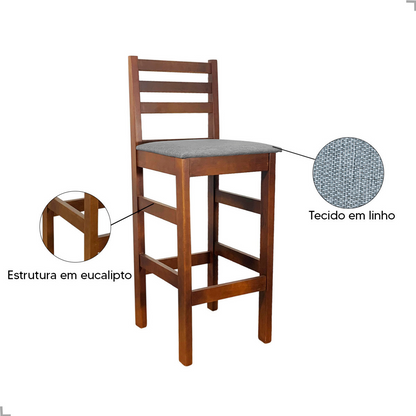 Banqueta Bistrô Estofada em Tecido Linho com Estrutura de Madeira Maciça –  Ideal para Bancada Alta