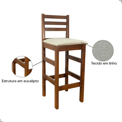 Banqueta Bistrô Estofada em Tecido Linho com Estrutura de Madeira Maciça –  Ideal para Bancada Alta