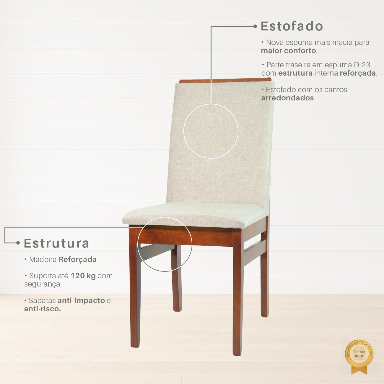 Kit 2 Cadeiras Veneza Linho – Estrutura em Madeira Maciça