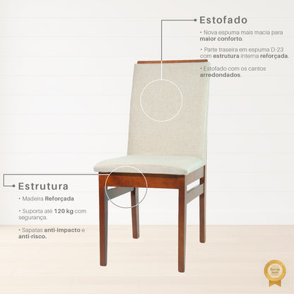 Kit 2 Cadeiras Veneza Linho – Estrutura em Madeira Maciça