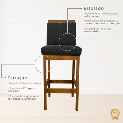 Banqueta Rubi Estofada com Encosto e Estrutura de Madeira Maciça