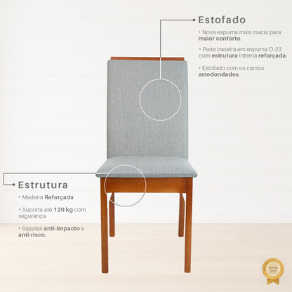 Kit 2 Cadeiras Veneza Linho – Estrutura em Madeira Maciça